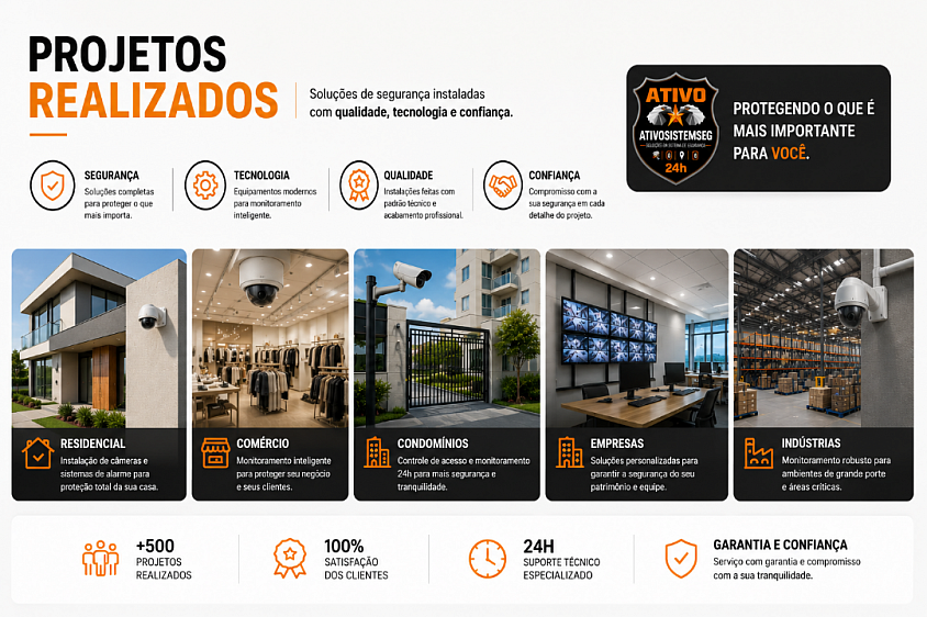 Projetos