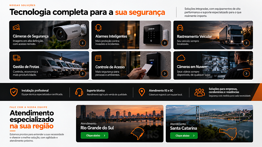 SEGURANÇA INTELIGENTE